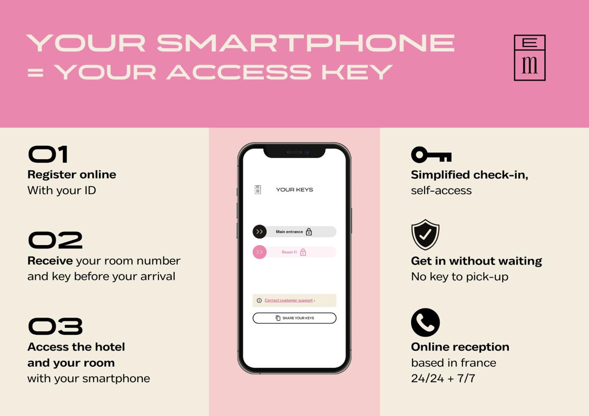 Prefecture - Entree Autonome, Reception En Ligne - Encore Mieux Limoges Ngoại thất bức ảnh